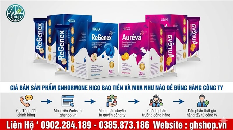 Công Năng Tác Dụng Và Hướng Dẫn Sử Dụng Sản Phẩm Nội Tiết Tố GnHormone Higo