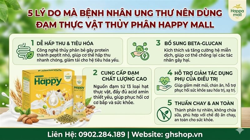 5 Lý Do Bệnh Nhân Ưng Thư Nên Dùng Đạm Thực Vật Thủy Phân Happy Mall