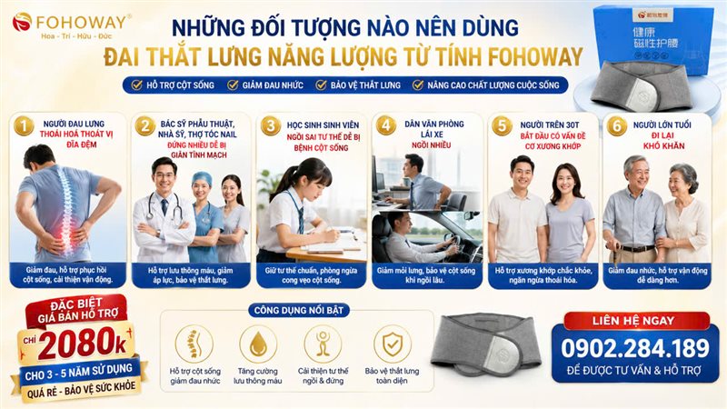 Đai Thắt Lưng Năng Lượng Từ Tính Fohoway Phù Hợp Với Những Đối Tượng Nào
